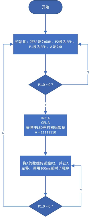 image-20220212123440620
