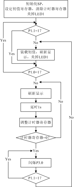 image-20220212124332190